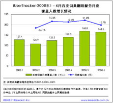 翻译服务向搜索化转型 谷歌借机拓展用户与图文设计制作新格局